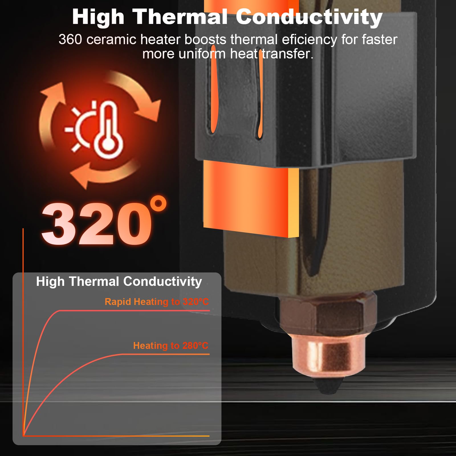 Kit d'extrudeuse Hotend Centauri Carbon Hotend 0,4 mm, en cuivre rouge, avec couvercle en silicone et nettoyant de buse pour Elegoo Centauri Carbon/Centauri Carbon 2 Hotend Accessoires d'imprimante 3D