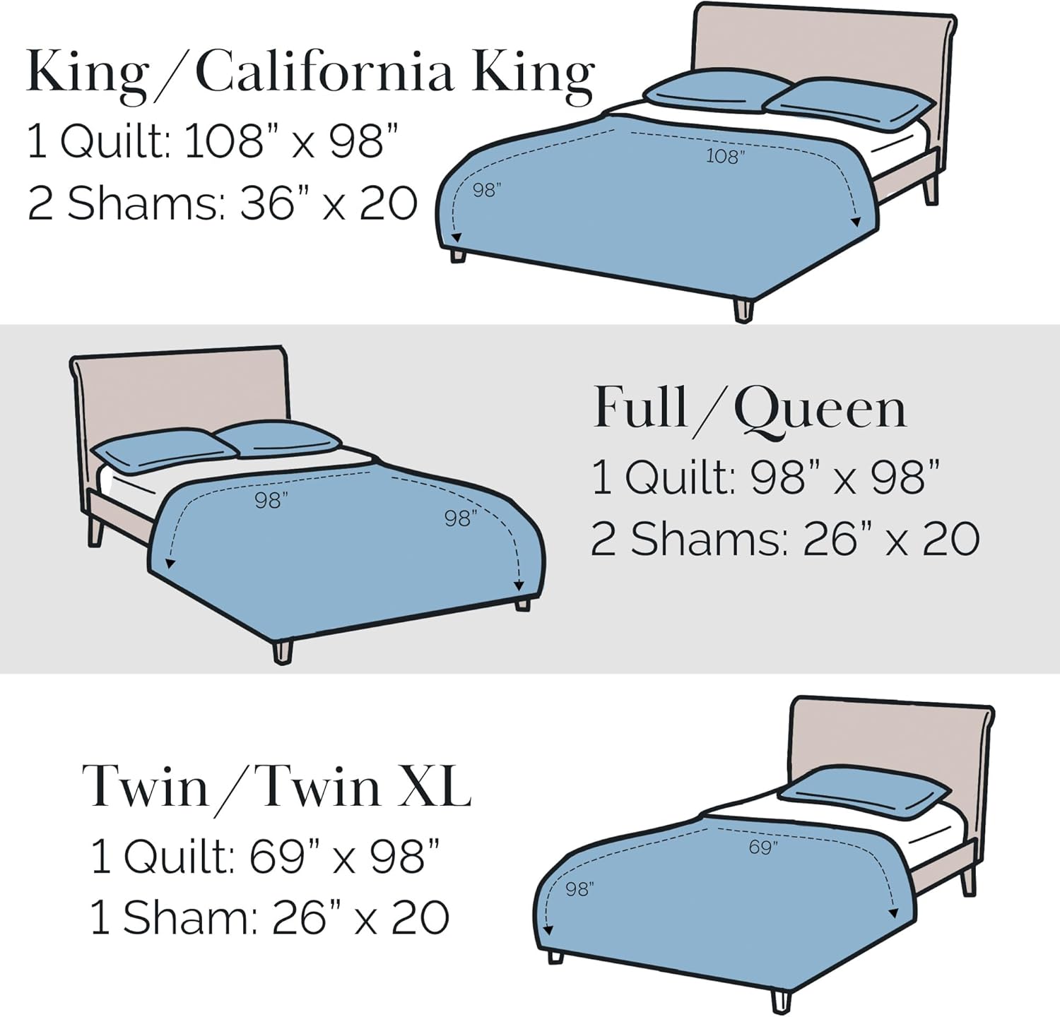 Southshore Fine Living, Inc. Quilt King Size Set with 2 Pillow Shams, Lightweight Bedspread King Size, Stain & Pet Hair Resistant for Standard or California Kings, Coronet Blue Quilt - Image 9
