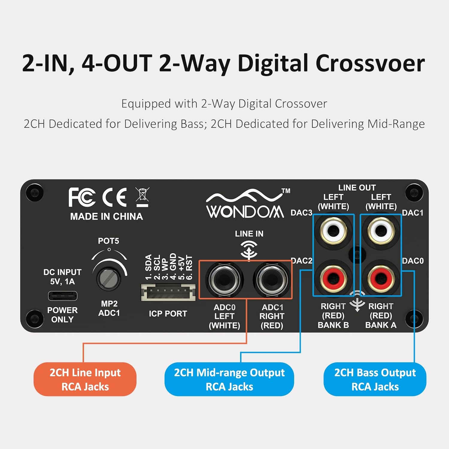 Diagram illustrating the 2-in, 4-out digital crossover configuration with RCA jack assignments