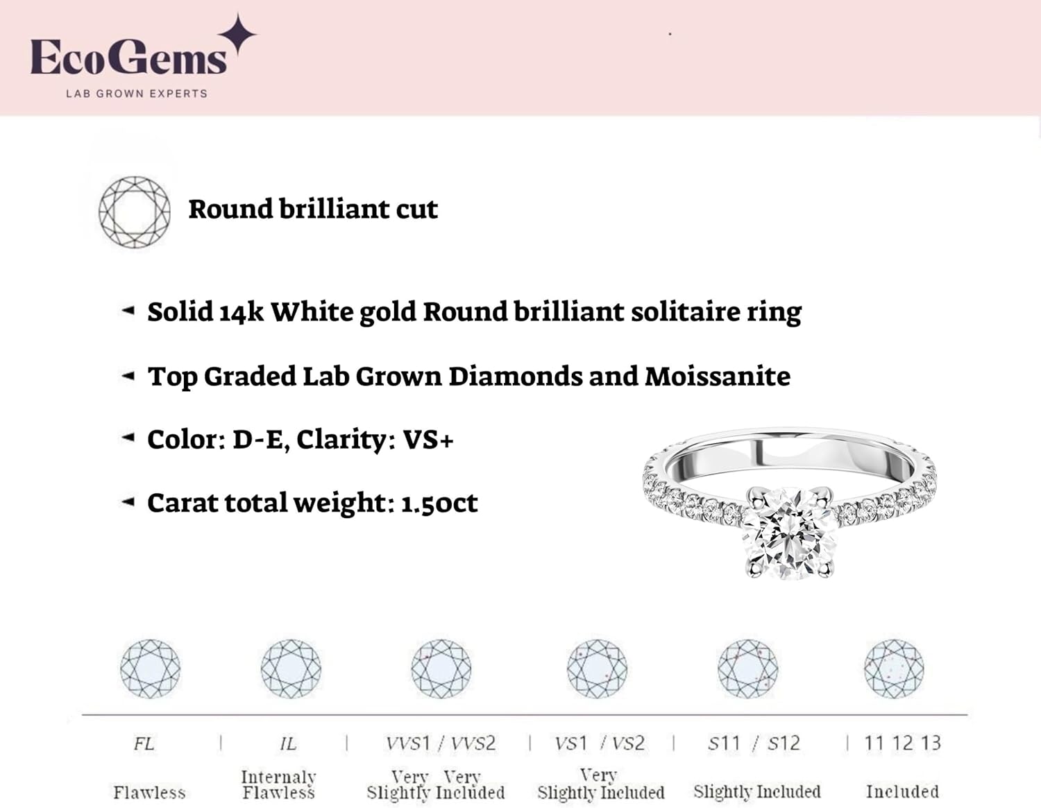 Lab Grown Diamond Or Diamond & Moissanite Engagement Ring for Women – 14K & 18K White or Yellow Gold/Gold Plated Silver, Round Brilliant Cut, VS Clarity, E–F Color, Comes with Gift Box