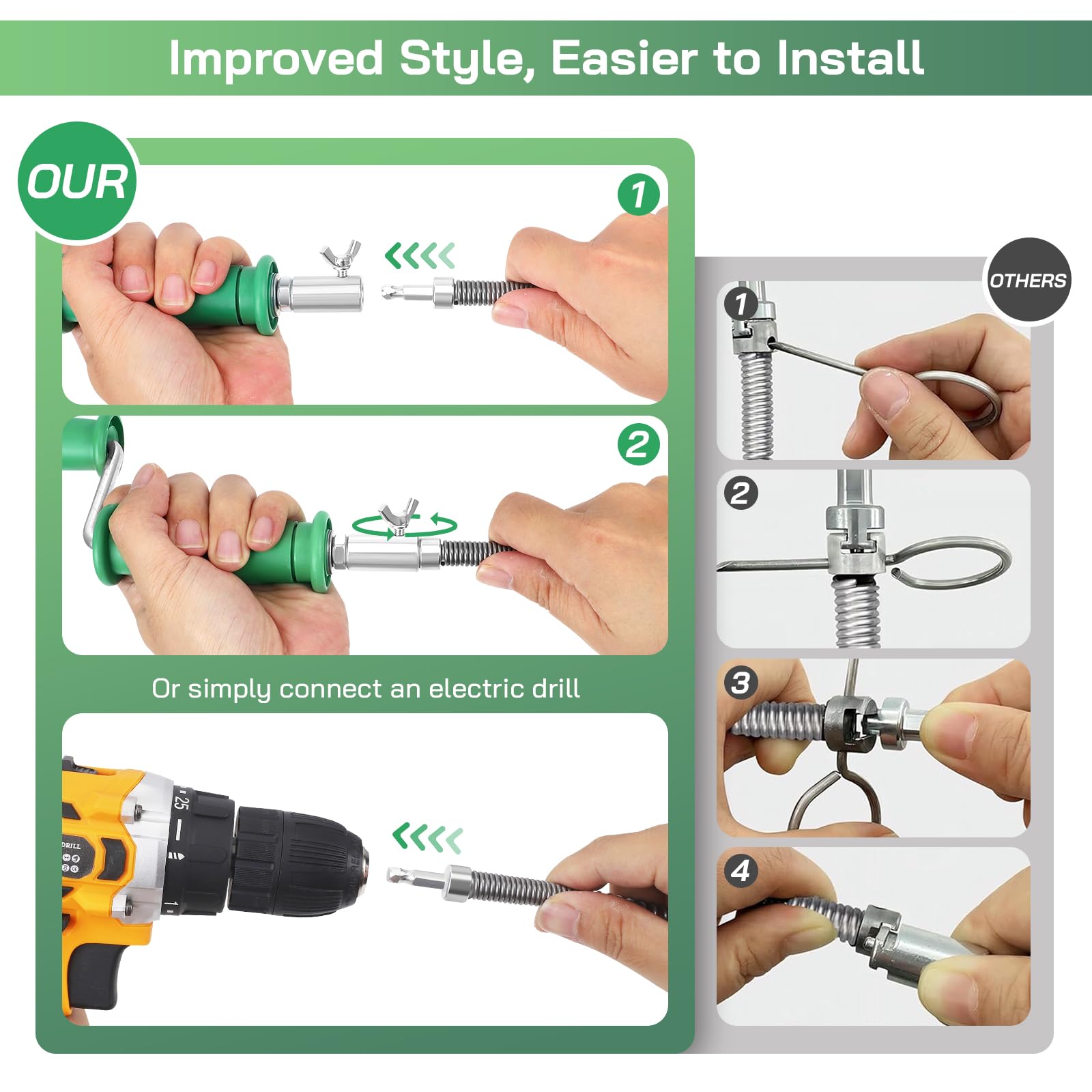 Furet Deboucheur Canalisation 10 m, ø10mm Spirale de Nettoyage de Canalisations avec Adaptateurs Électriques et Manuels Professionnel Tige de Nettoyage Tuyaux Débouchage WC Toilette Sonde Debouchage