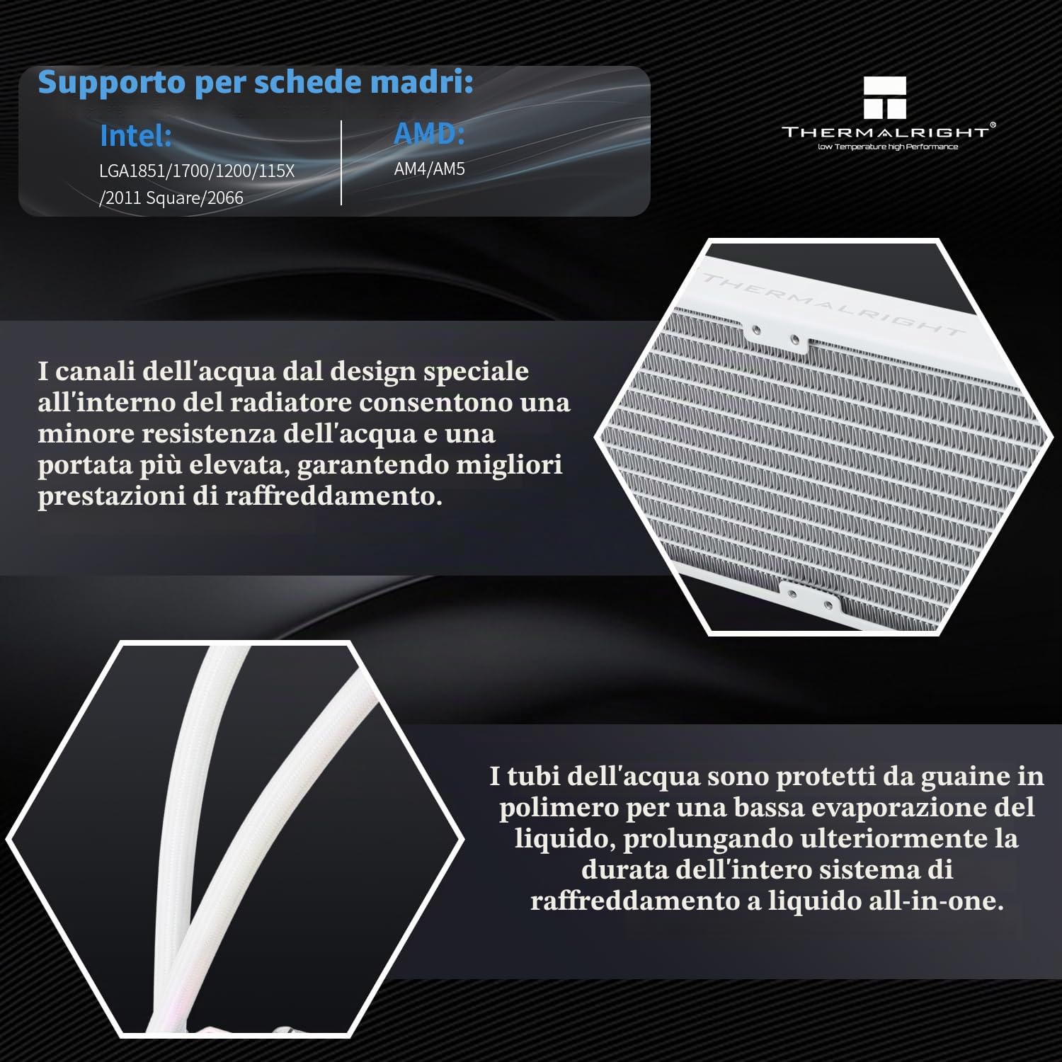 Thermalright Frozen Warframe 240 White ARGB-240mm AIO CPU Liquid Cooler, IPS LCD Screen con risoluzione 320 * 240, per AM4/AM5 & Intel LGA1700, schermo "2,4" per immagini e doppia ventola, bianco
