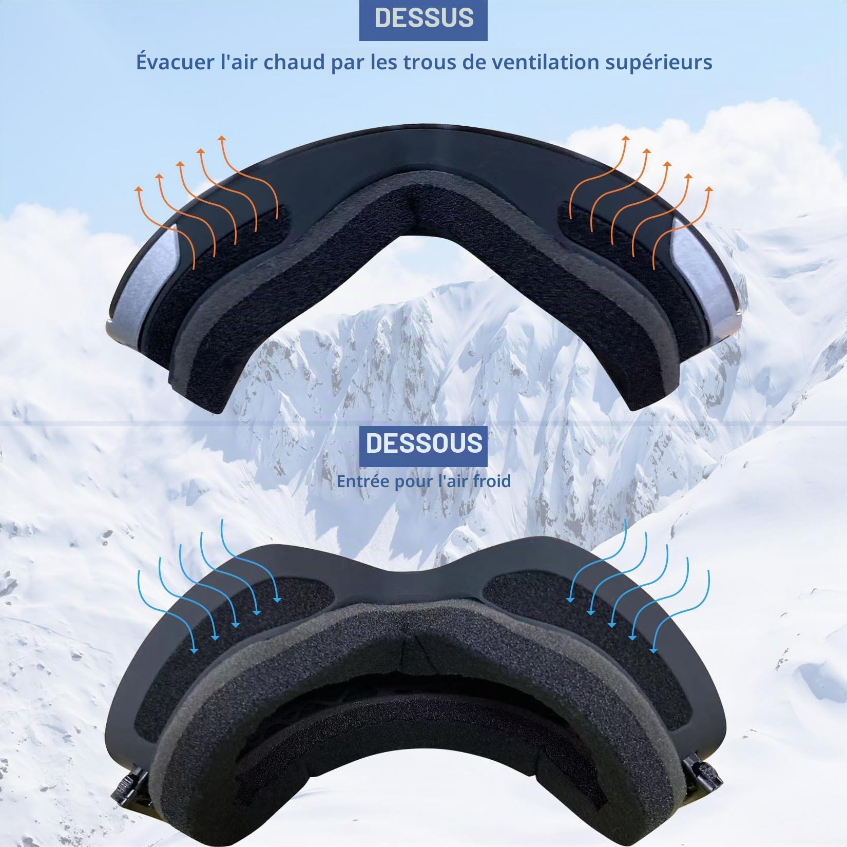 Lunettes de Ski Goggles Masque Snowboard Lunettes Motocross Masque pour Lentille Antibuée