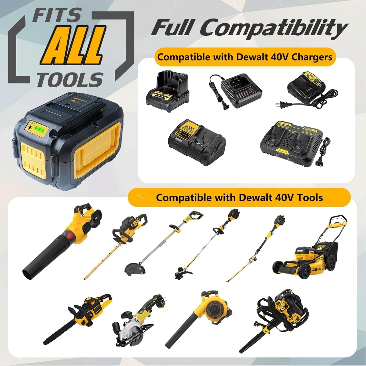 FSKE 5.0Ah Replacement for Dewalt 40V Battery DCB404 DCB406 DCB407 DCB114 - Compatible with Dewalt 40 Volt Max Power Tools