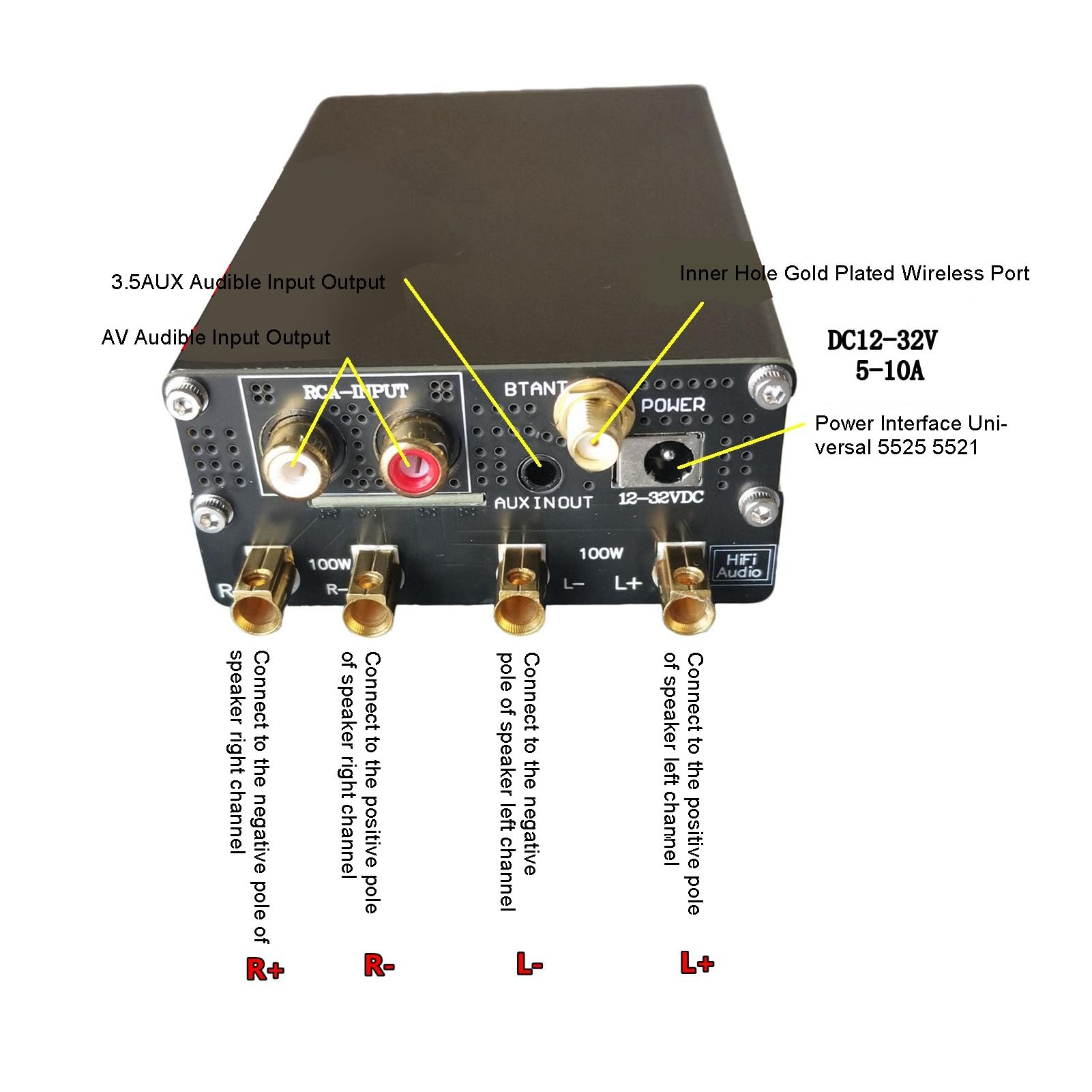Tosuny TPA3221 Amplificatore Bluetooth 2x100 W, Scheda Audio Hi-Fi Classe D con OPA1612, Bassi Bassi Migliorati per Altoparlanti Fai da Te Subwoofer Home Theater