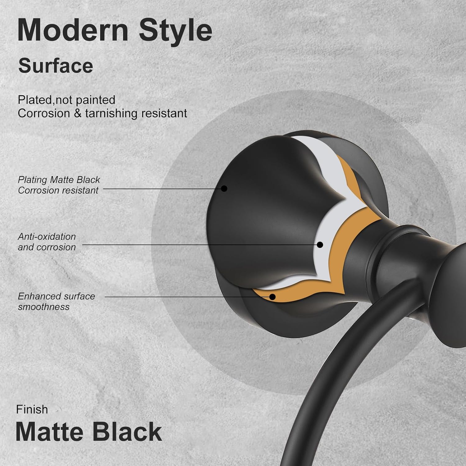 BESy Matte Black Bathroom Hand Towel Ring Towel Holder Toilet Paper Holder Free Standing Bathroom Toilet Tissue Holder Stand for Floor Toilet Paper Roll Holder with Storage