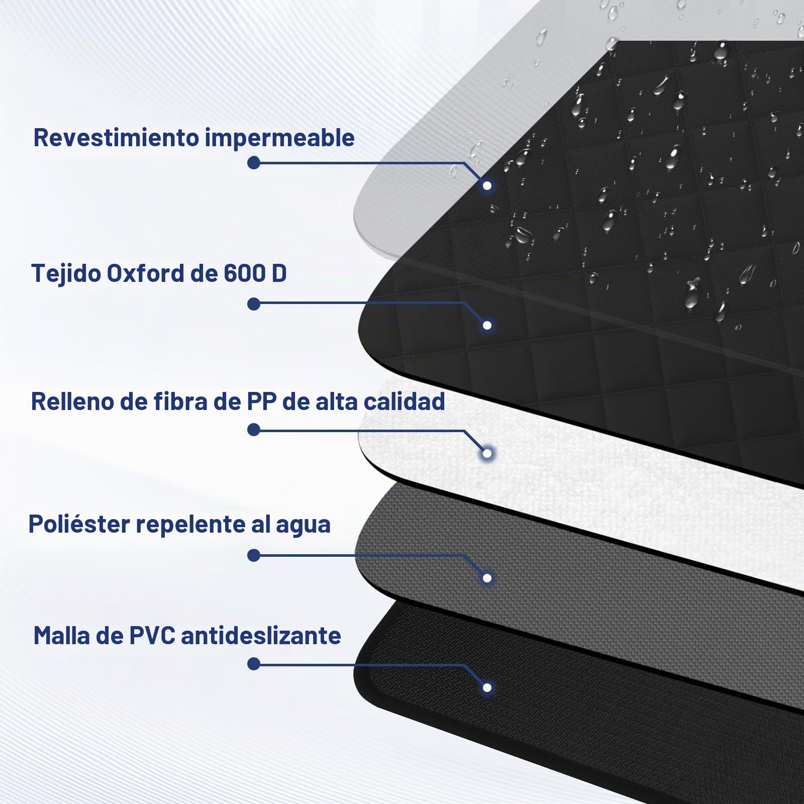 Vortix Funda Coche Perro – La Mejor Compañera De Viaje, Te Permite Lavar El Coche con Menos Frecuencia Y Protege El Interior del De Las Manchas, Arañazos Y Pelos De Las Mascotas