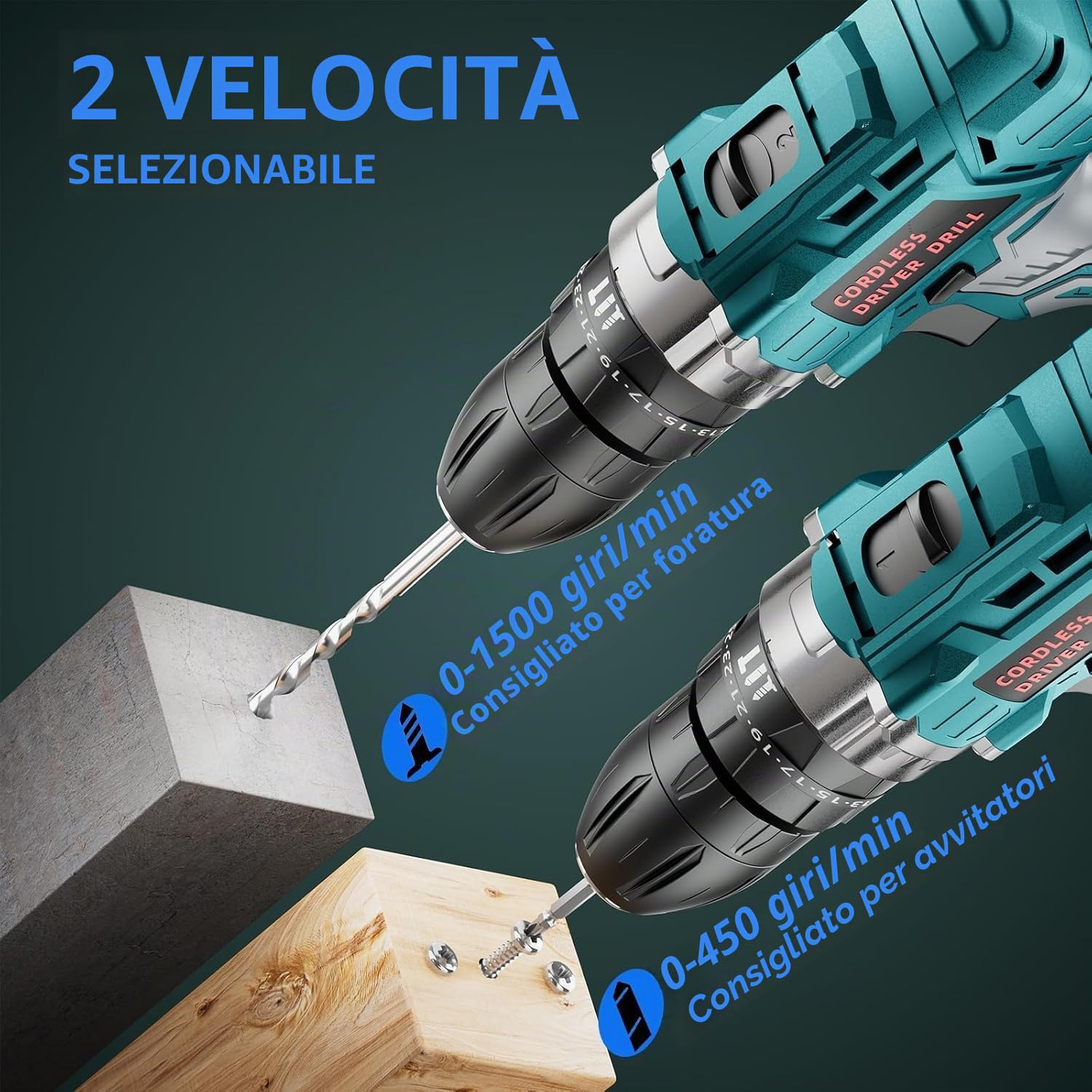 Trapano Avvitatore 12V Compatto – Kit Completo per Fai-da-te e Casa: 25 Nm, 2 Batteria 2000 mAh, 25+3 Regolazioni, Set 24 Pezzi con Borsa – Ideale per Montaggio Mobili e Piccole Riparazioni