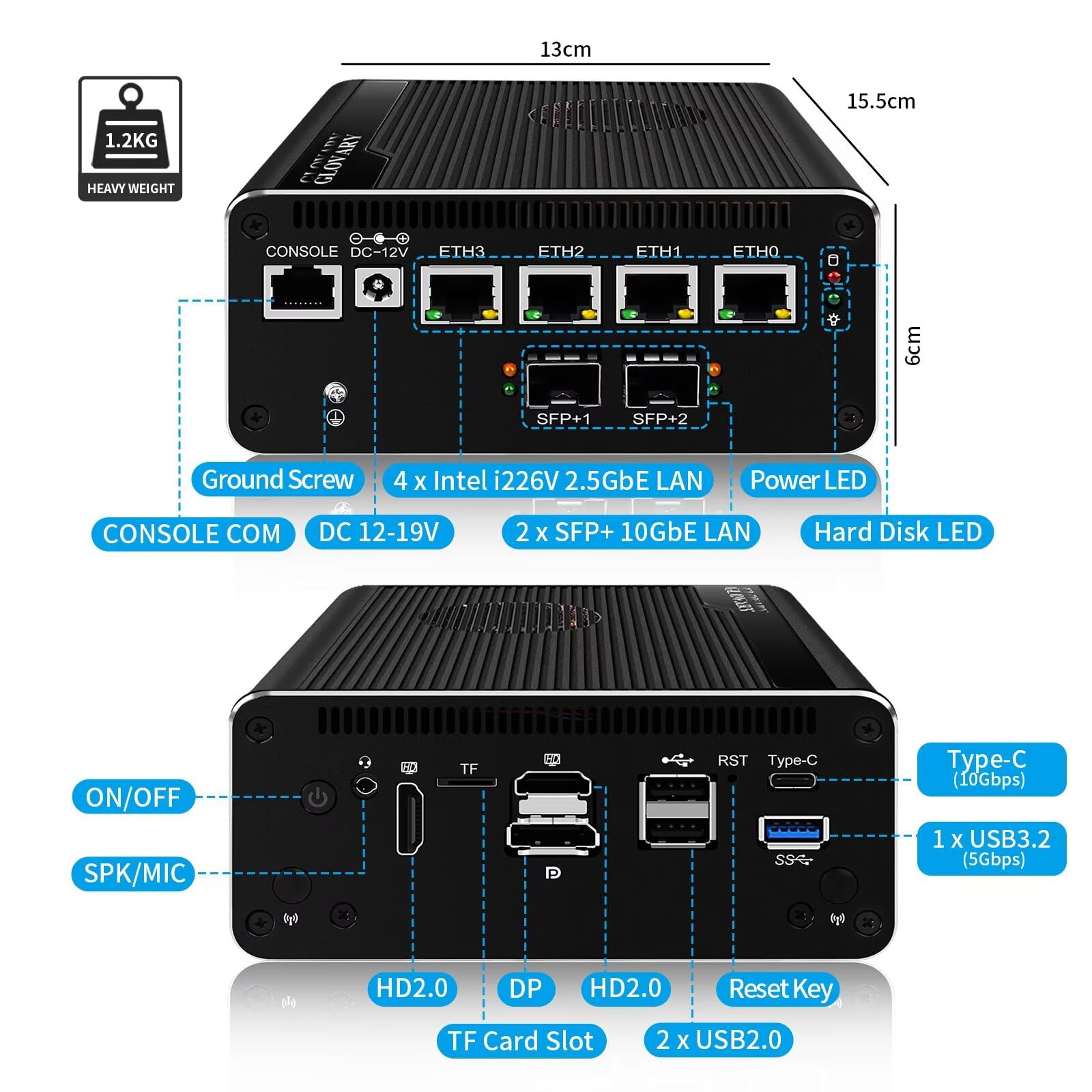 Micro Firewall Appliance 13th Gen U300E, Dual 10GbE 82599ES SFP+ Mini PC Router, 4 x 2.5GbE LAN Home Server, Barebone, TypeC 10Gbit, OPNsense Hardware