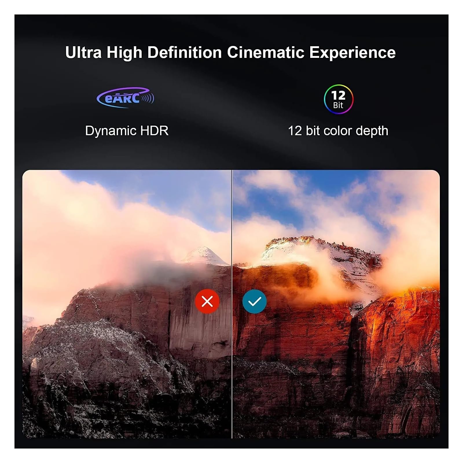 Cable Compatible Con HDMI 2.1 De Fibra Óptica De 48 Gbps, 8K 60 Hz, 4K 120 Hz 144 Hz, Soporte HDR10+ EARC Dolby, for Blu-Ray, PC, Computadora Portátil, TV, Consolas De Juegos(15m)