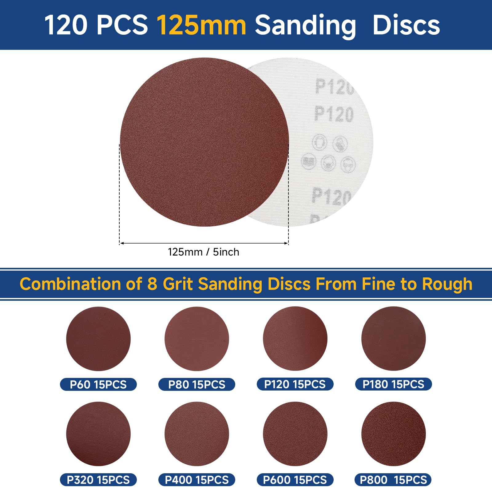 Seconero 120 Pcs 125mm Sanding Discs Pads - Image 2