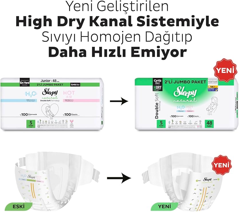 Sleepy Natural Double Soft Avantajlı Mega Paket Bebek Bezi 5 Numara Junior 96 Adet