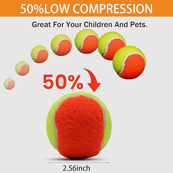SHYUJAJIE 20 Pack Kid Tennis Balls,25%/50%/75% Low Compression Stage