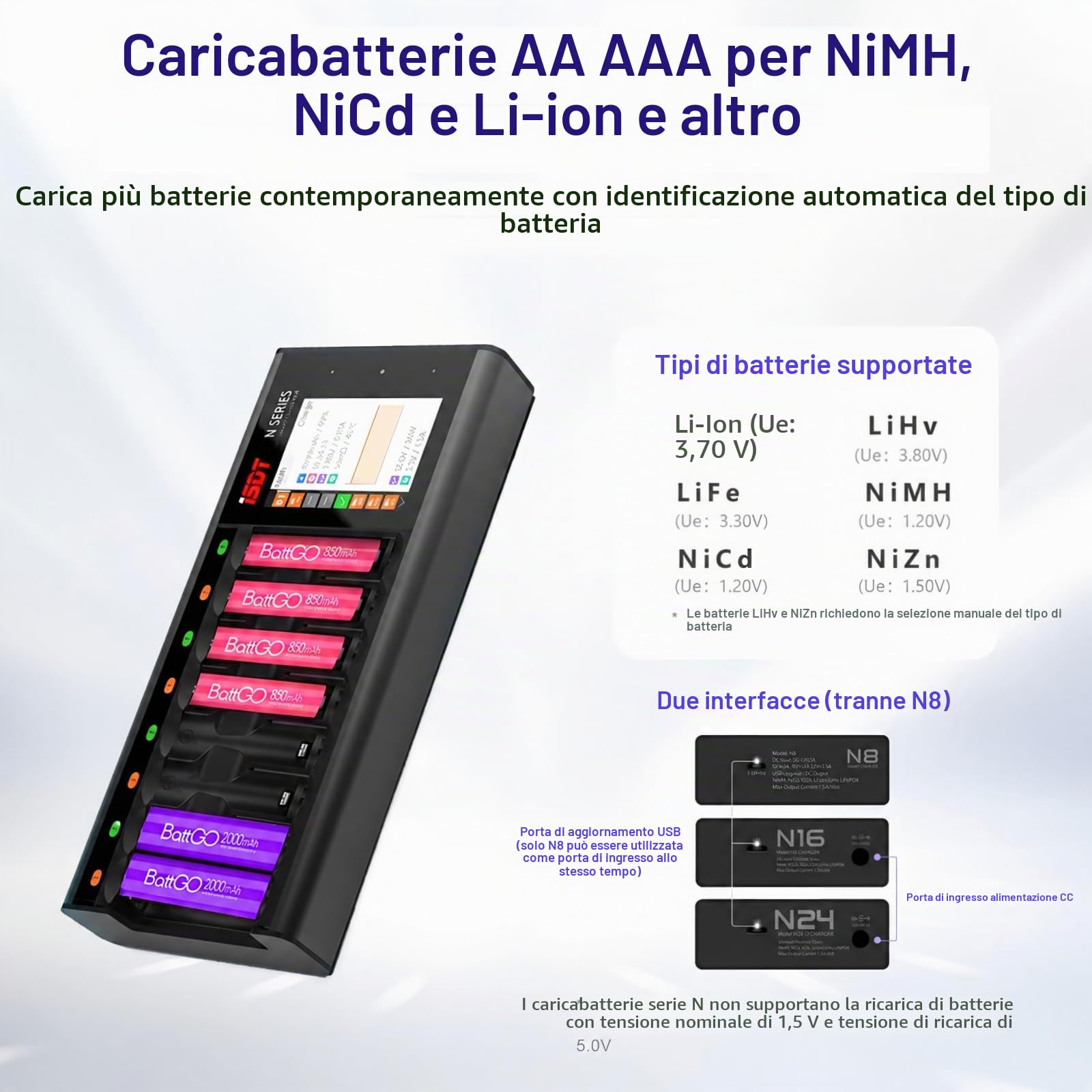 ISDT N8, caricabatterie veloce a 8 slot con display LCD, uscita di tipo C QC3.0, caricabatterie ricaricabile per AA AAA Li-lon LiHv Ni-MH Ni-Cd LiFePO4