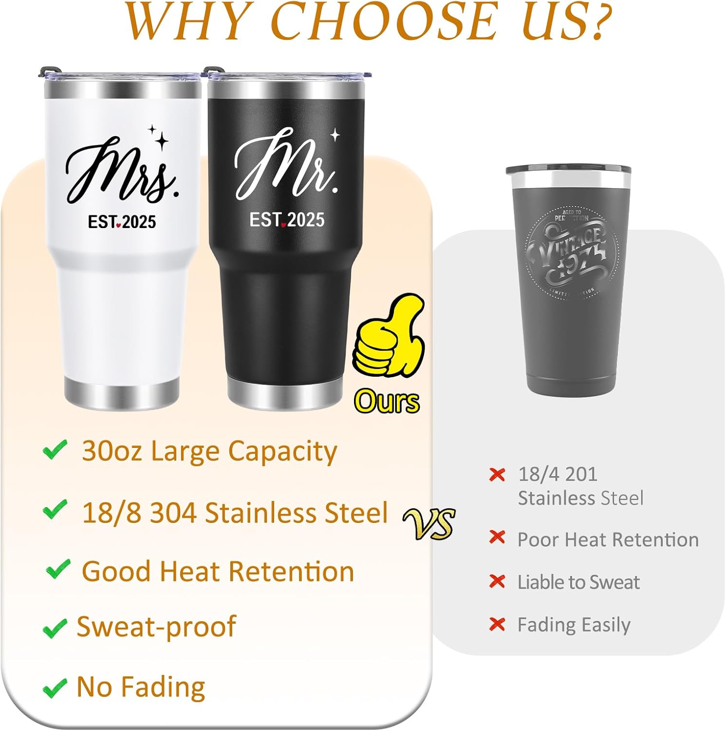 LiqCool Mr & Mrs EST 2025 Tumbler Set - 30oz Black & White Stainless Steel Insulated Mugs - Ideal for Anniversary, Engagement, Wedding Gifts for Couples 2025 - Image 4