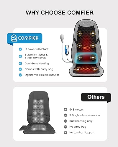 Miniatura 3 de COMFIER Masajeador de espalda con calor, cojín de asiento de masaje para silla con 10 motores de vibración, soporte lumbar ajustable, masajeador de