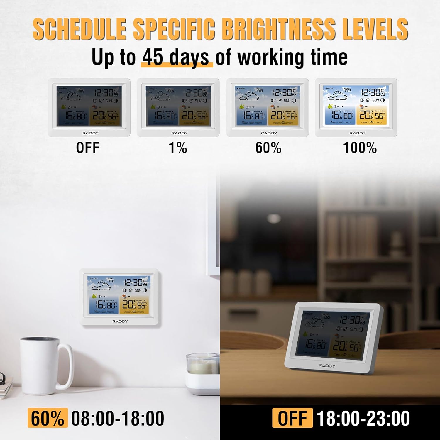 Raddy WM6 Weather Station showing different brightness levels and scheduled brightness settings