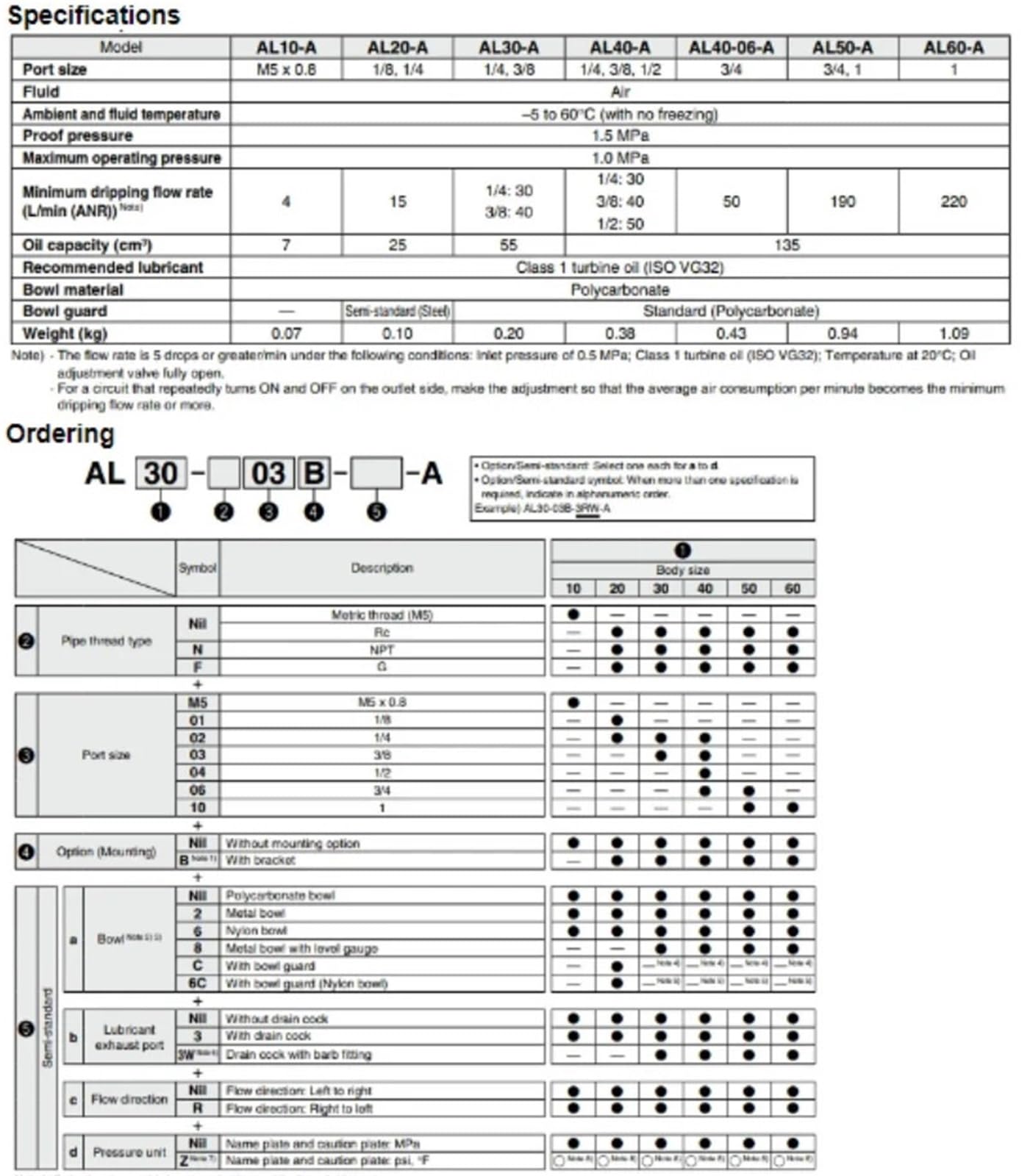 Urządzenie do uzdatniania powietrza w mgle olejowej AL20-01-A AL20-02-A AL30-02B-A AL30-03B-A AL40 AL50 AL60 Wydajne smarowanie cylindrów(AL20-02-A, 1 SZTUK)
