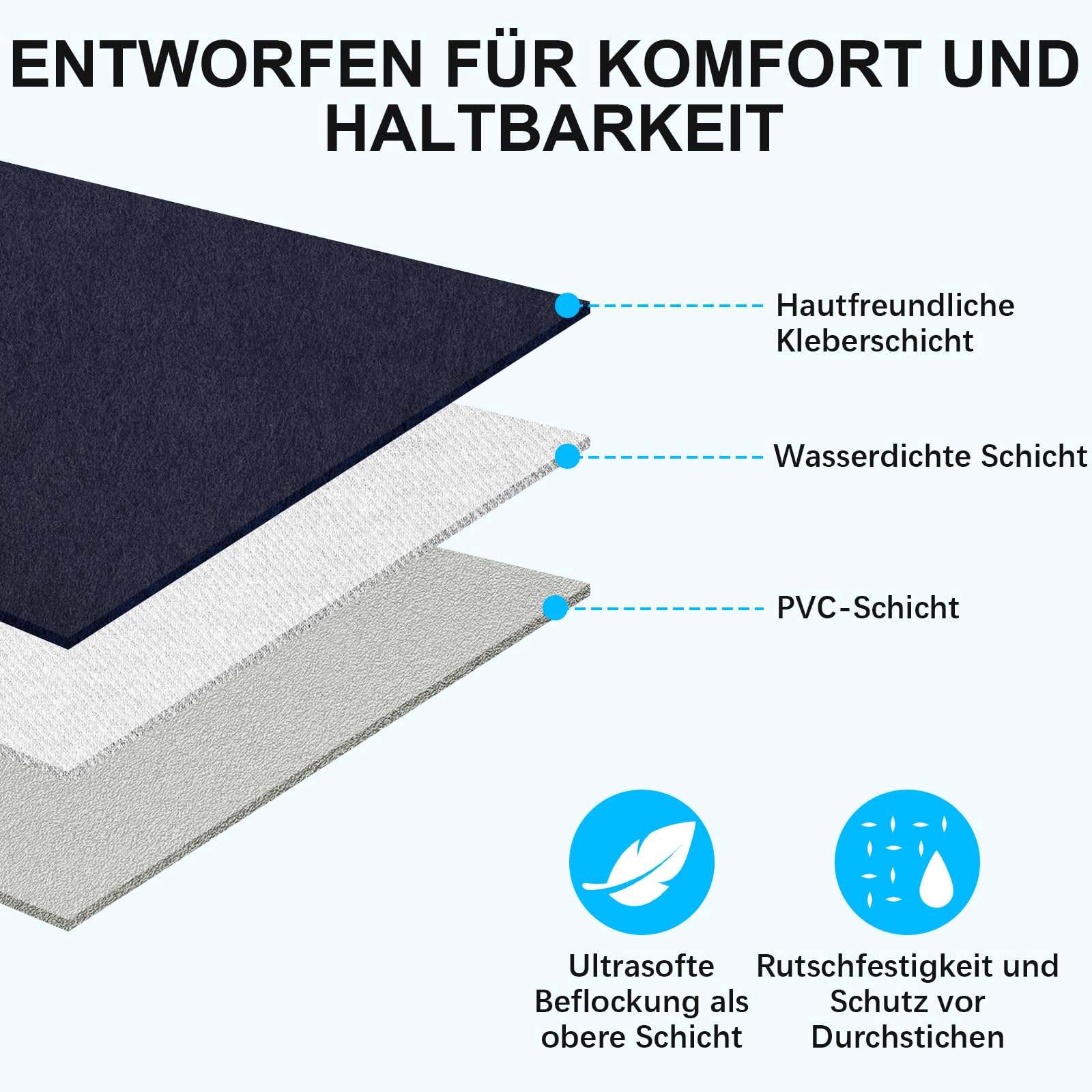 KMZ SUV Luftmatratze mit 2 Kissen – Dickere und Beflockung Auto-Bett – Bewegliche Reisen Matratze für Camping & Outdoor – Schnelles Aufblasbare & Entleeren mit elektrische Luftpumpe
