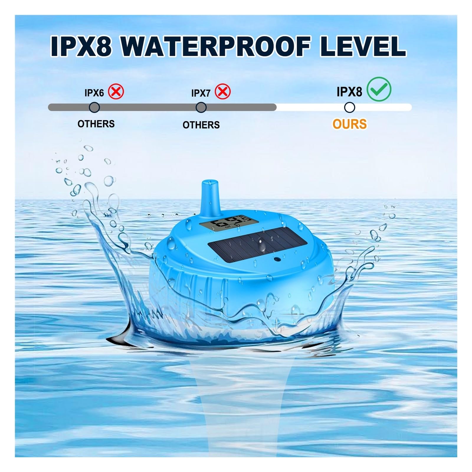 Bezprzewodowy Termometr Basenowy IPX8 Wodoodporny - Cyfrowy Czujnik Temperatury, Odpowiedni Do Basenów I łAtwy W UżYciu