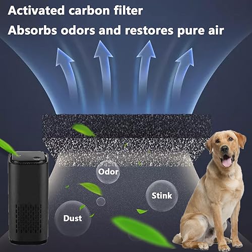 Miniatura 2 de Purificador de aire para mascotas Puppy Mothers - Purificador de aire para mascotas, el purificador de aire para mascotas para el hogar, mini