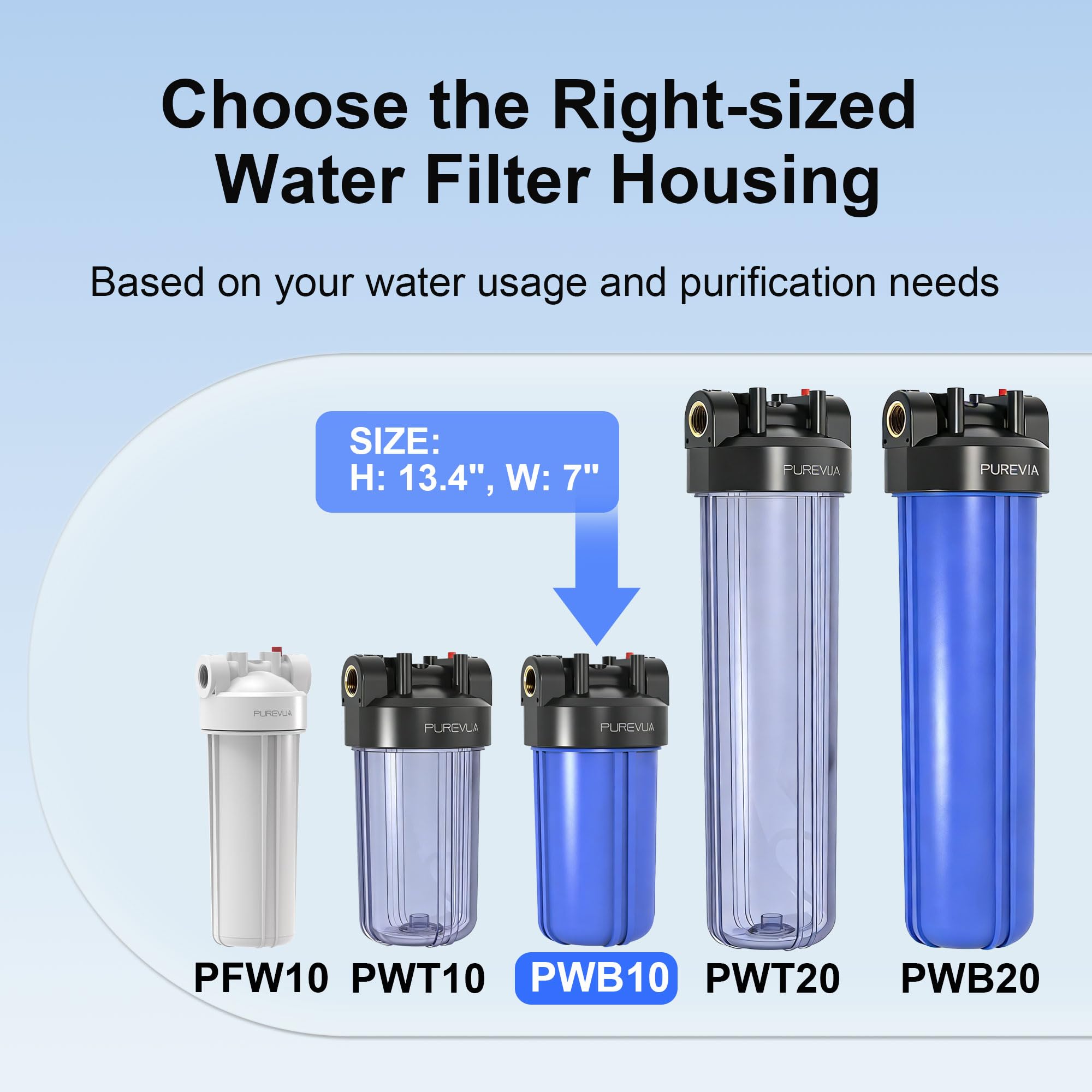 Whole House Water Filter Housing - Blue -7