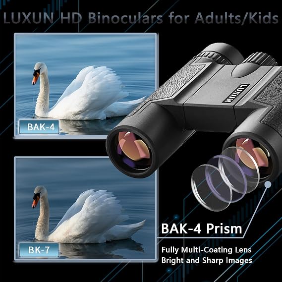 LUXUN Compact Binoculars for Adults Kids, 15x25 Mini Binoculars High Powered, Small Binocular for Bird Watching, Cruise Ship, Travel, Hiking,Camping