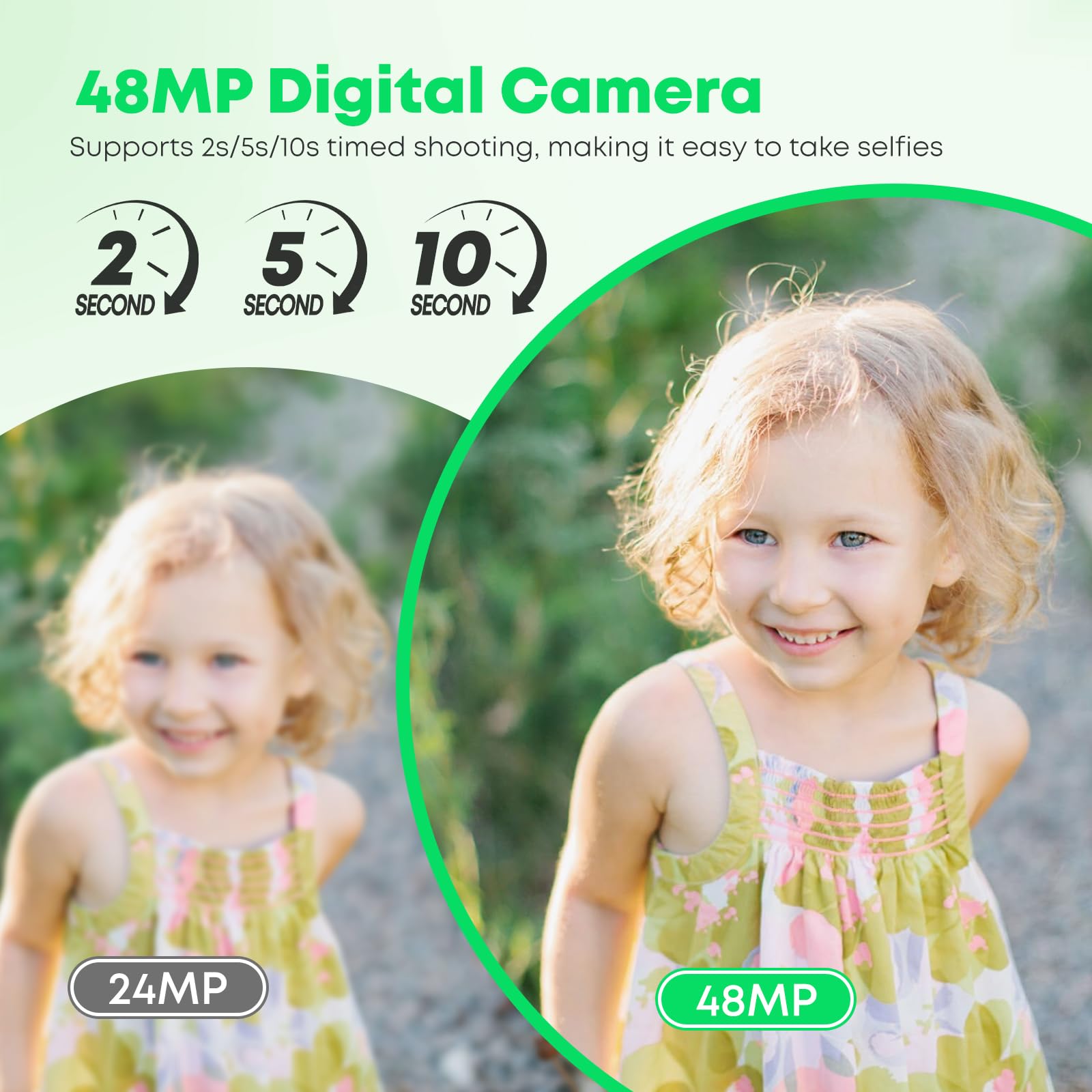 Condition photo showing New/Like New for Digital Camera, Autofocus 4K Point and Shoot Digital Cameras with 16X Zoom Anti Shake, 48 MP Cameras for Photography with 64GB Card, Compact Portable Small Camera for Kids Girls Boys Beginners, White