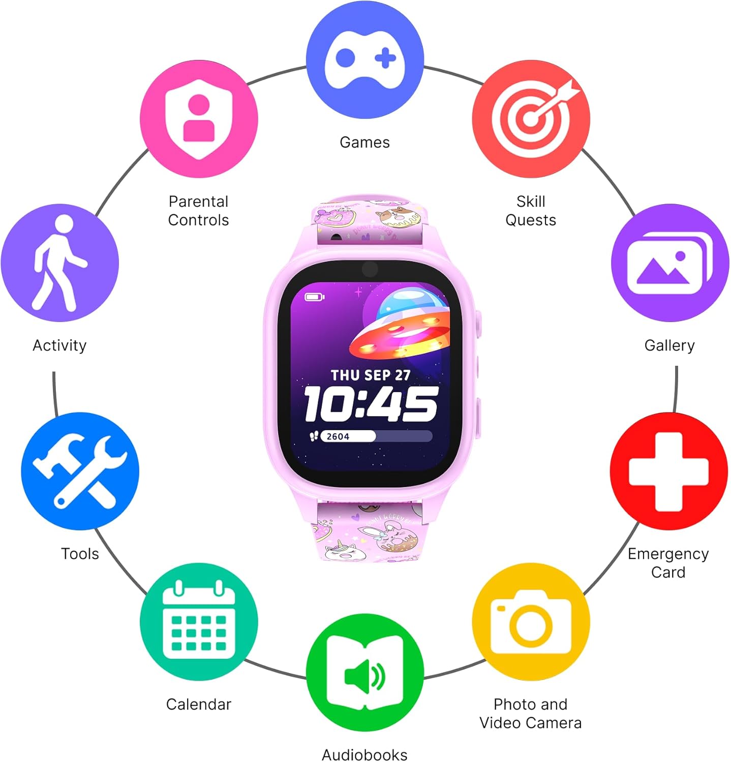 PlayZoom 4 Kids Smartwatch, Educational Tech Toy – 25+ Games, Selfie Camera, Audiobooks, Step Tracker, Water‑Resistant, Parental Controls, Long Battery, Ages  4‑12 (Pink Donuts)