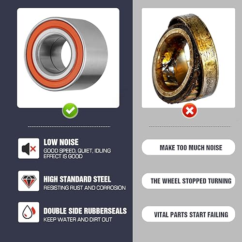 Miniatura 6 de Rodamiento de rueda ATV delantero o trasero para Can Am Outlander, Renegade, Commander, Defender MAX 400/450/500/570/650/800/850/1000, reemplazo