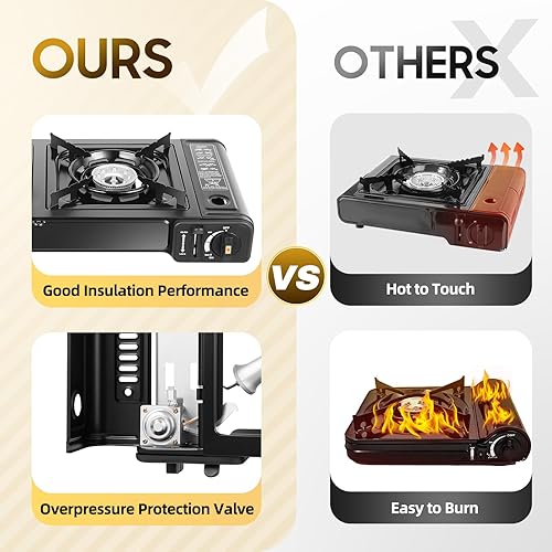 Miniatura 3 de Estufa portátil de butano de doble quemador, 2 x 3924 BTU, 24.2 pulgadas, con bandeja antiadherente para parrilla, para acampar al aire libre y