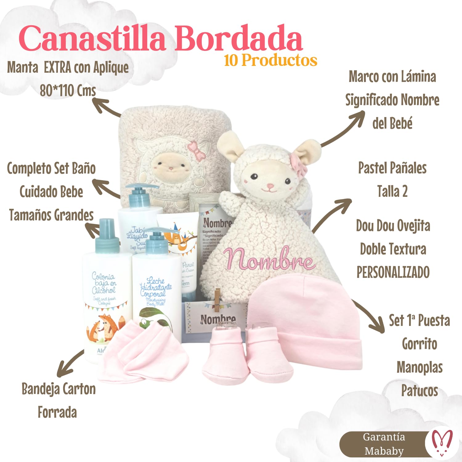 Bubbles Canastilla Bebé Personalizada con Manta, Dou Dou Ovejita Bordado, Set de Primera Puesta y Set de Higiene, Regalo Recién Nacido (Azul)
