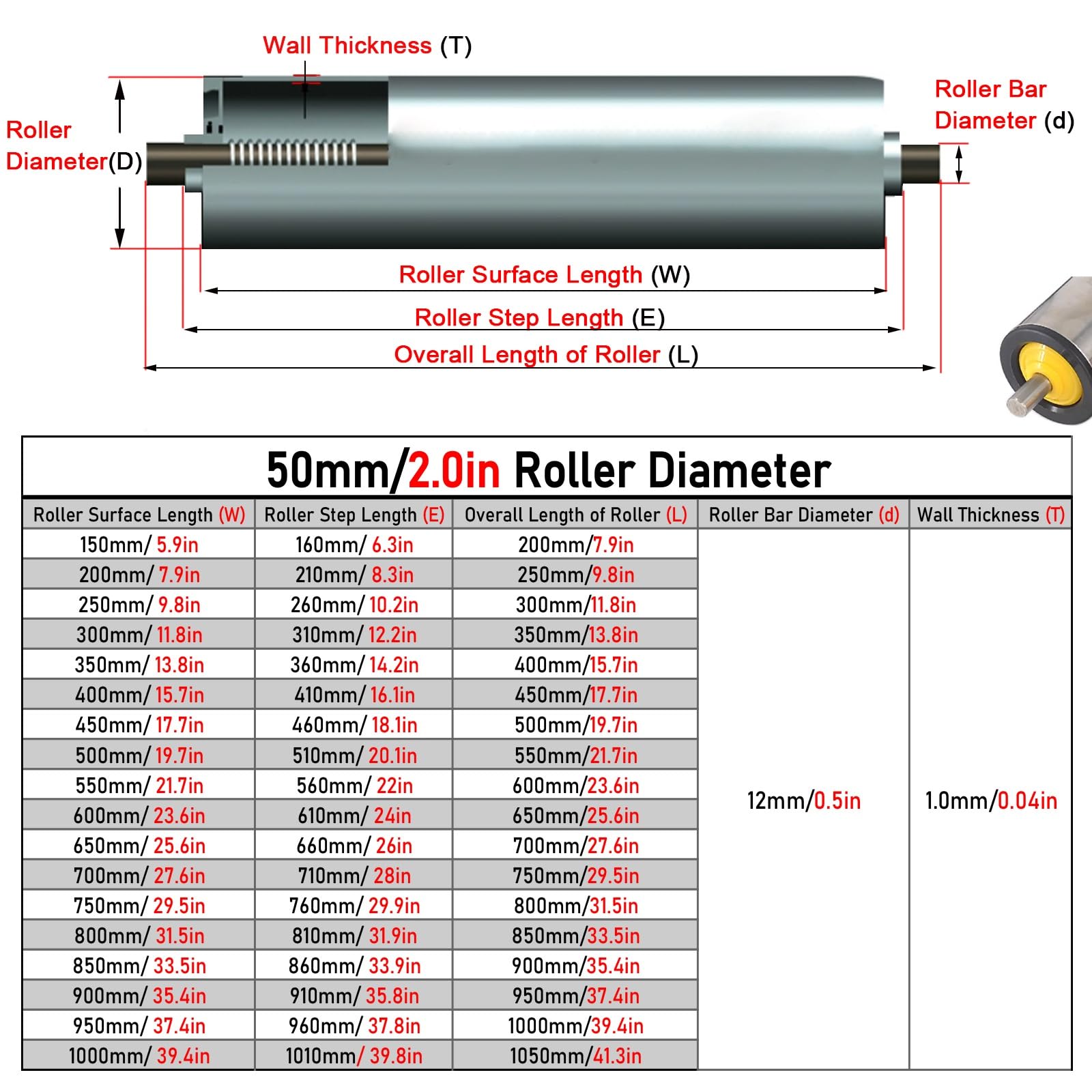 transporteur rouleau Rouleaux de convoyeur de diamètre 50 mm/2 po, remplacement de convoyeur à rouleaux en acier inoxydable sans puissance for remorque de tondeuse, convoyeur lisse et durable, paquet