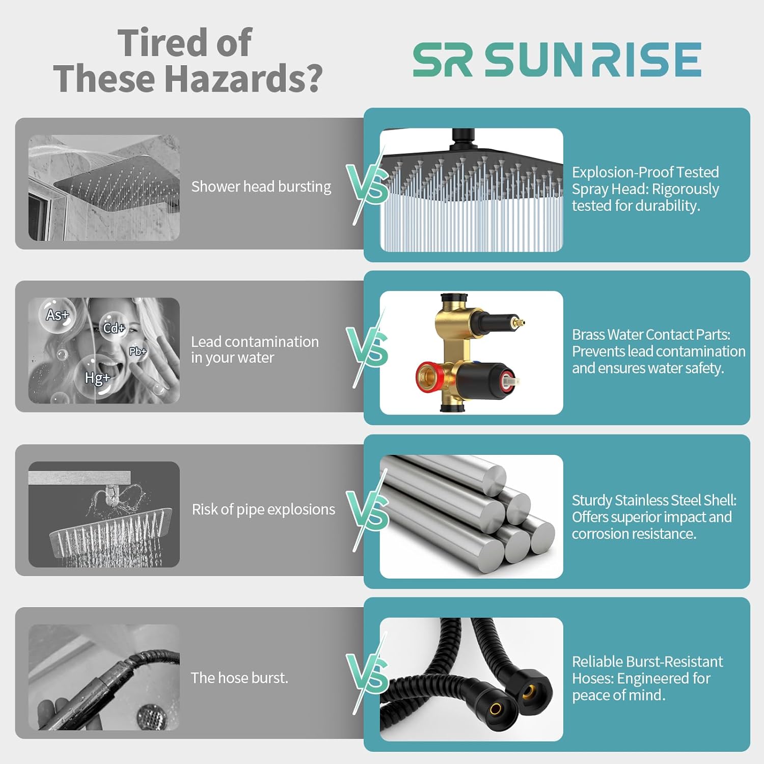 SR SUN RISE Black Square Rainfall Shower Head and Handle Set, Wall Mounted Shower Fixtures, Metal Shower Faucet Trim Repair Kits (With Shower Valve) - Image 3