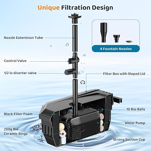 Miniatura 6 de Antfraer Filtro solar para estanque con batería de respaldo, bomba de fuente solar de 25 W con kit de filtro de estanque, caja de filtro solar para