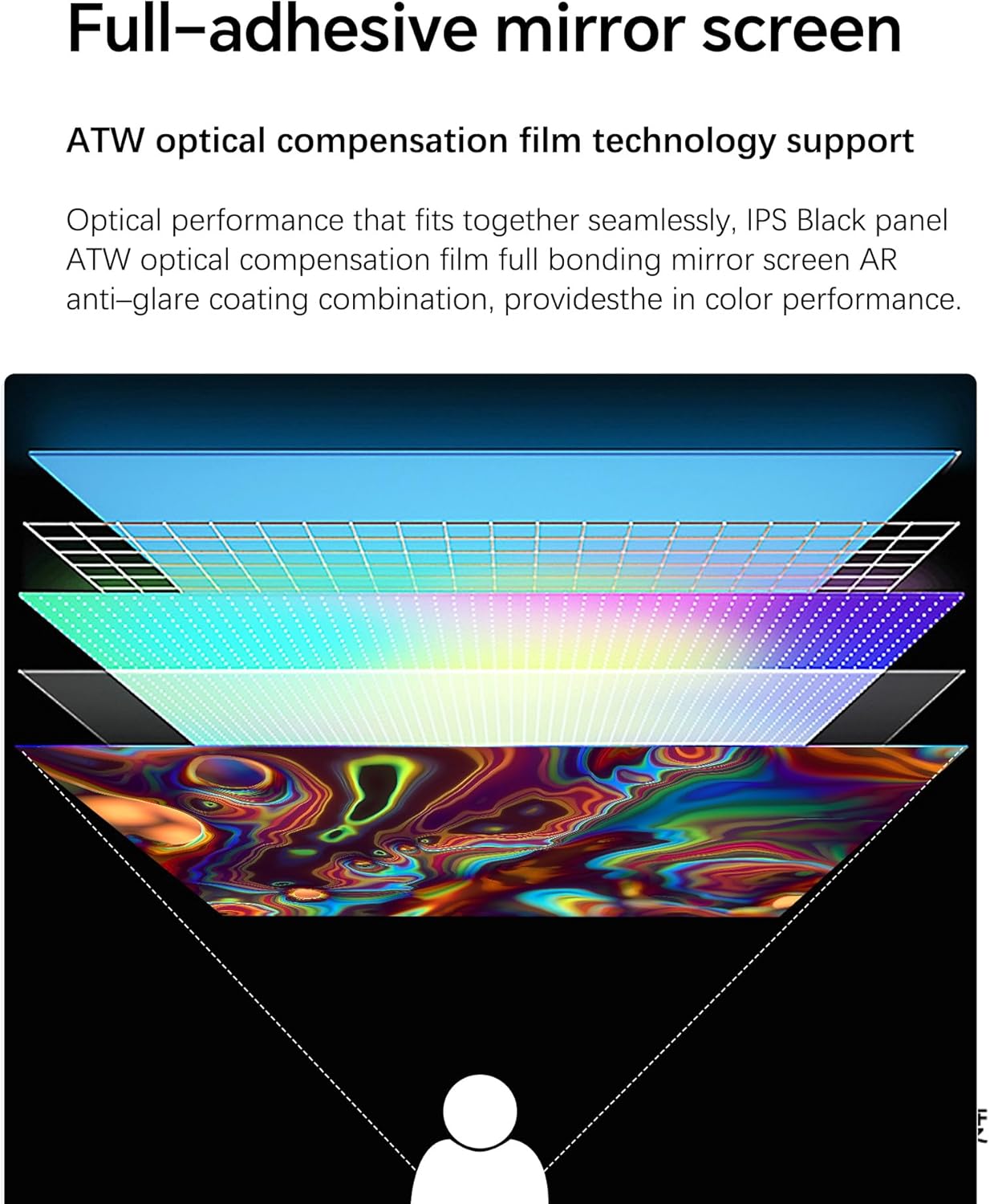 G32P 32 inch FHD (6144 x 3456) 6K Monitor, IPS Panel, 1.07 Billion Colors,99% sRGB,5ms,HDR,2000:1 Contrast,HDMI,DP,178° Viewing Angle (Honeycomb - with Stand)
