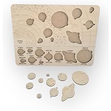 DLYN Ah ap G ne  Sistemi Bul Tak Gezegenler Puzzle Montessorie