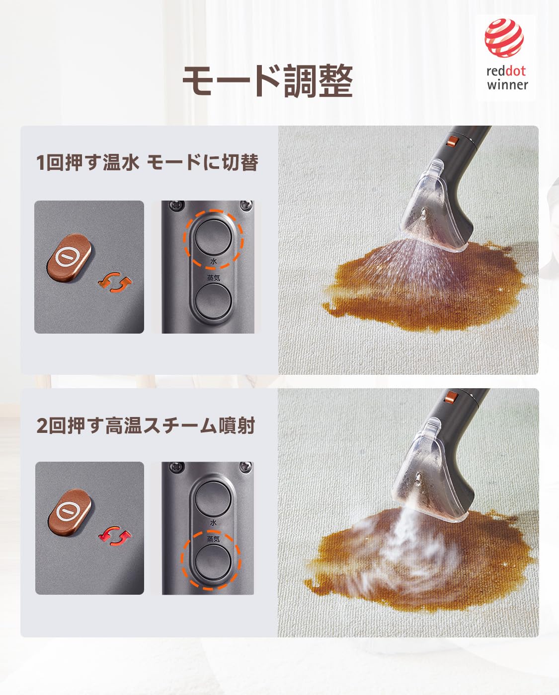 Amazon | Uwant B400スチームクリーナー【100℃蒸気+60℃加熱+18000Pa超