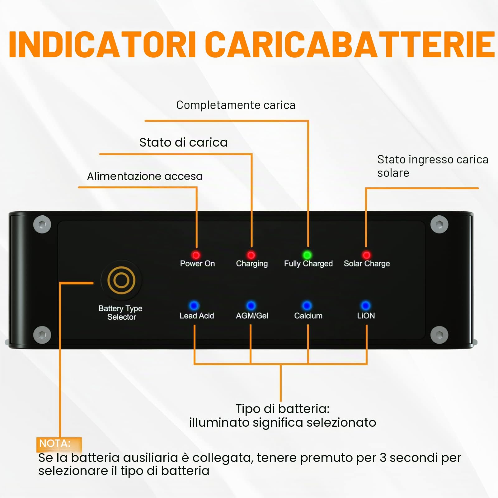 ECO-WORTHY LiFePO4, caricabatterie da 12 V 40 A DC con caricatore solare MPPT per alternatore a pannello solare per rimorchi per roulotte
