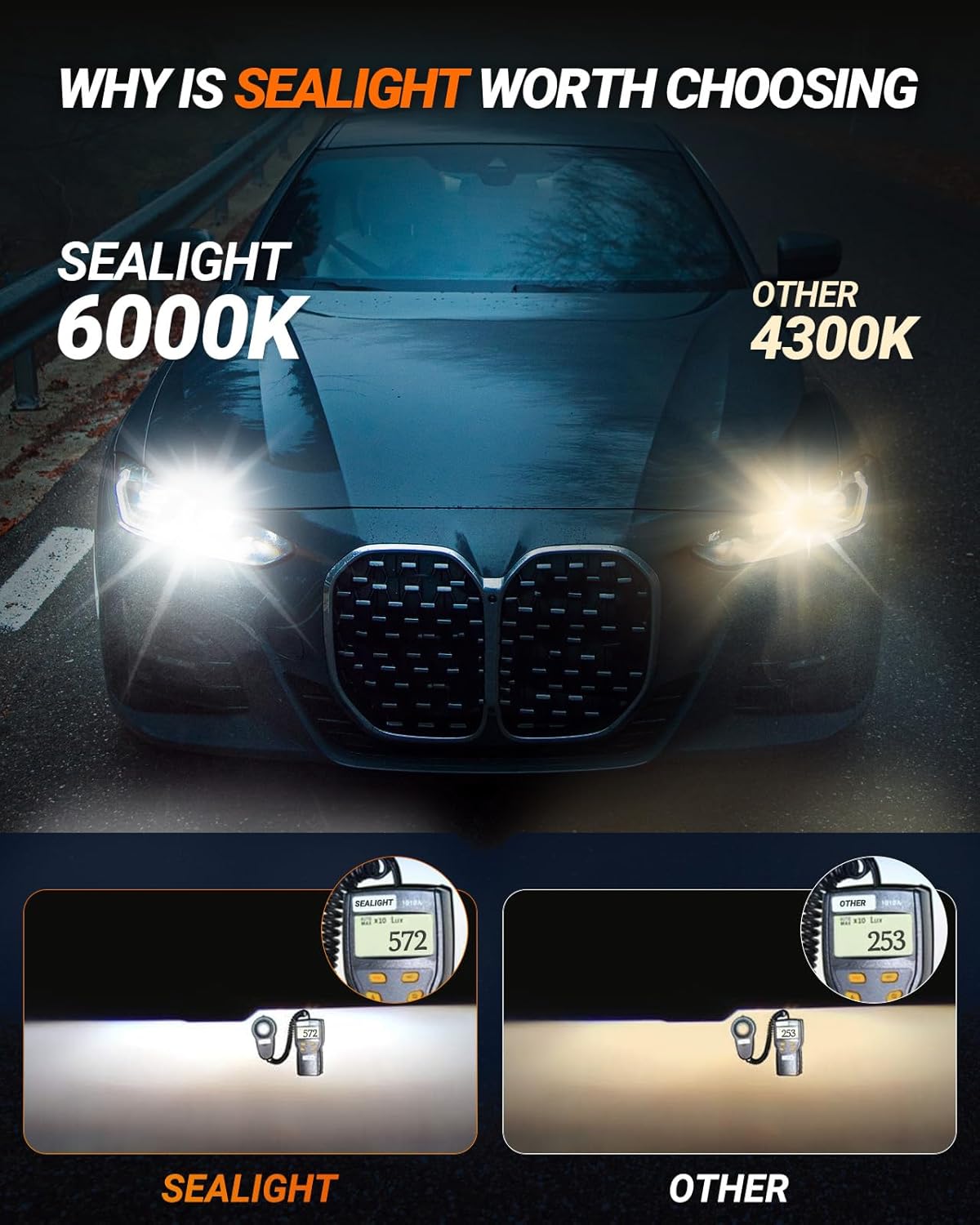 SEALIGHT D4S HID Bulbs Xenon 6000K Cool White 35W Replacement 42402(C1), 66440, 66440CBH, 66440CBI HID Light Bulb, Pack of 2