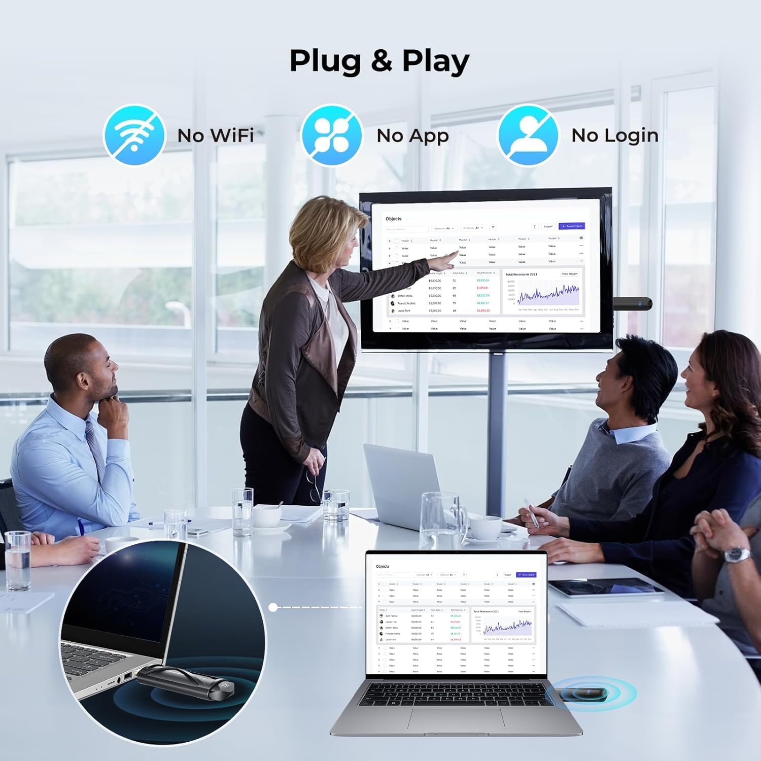 Wireless HDMI Transmitter and Receiver, 328FT/100M,Plug & Play,5G+2.4G,4K Decode 1080P Output,Portable Wireless HDMI Extender Kit for Meeting,Streaming to Monitor from Laptop/TV Box image 3