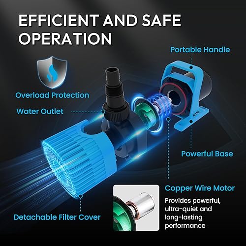 Miniatura 5 de Hexago Bomba de agua sumergible de 8000 GPH, bomba de estanque de 600 W, bomba de acuario ultra silenciosa, 26 pies. Altura máxima, para estanque,