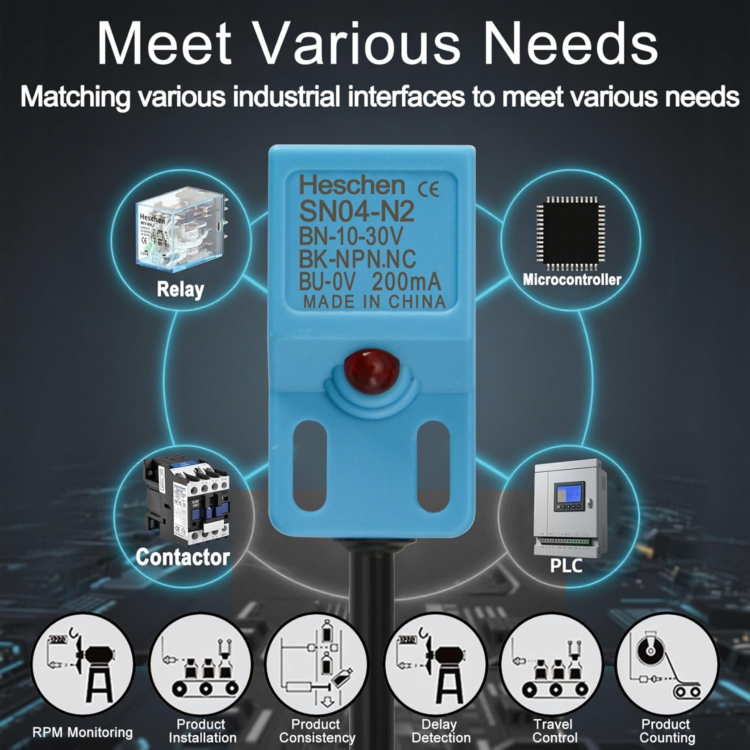 Heschen SN04-N2 sensor integrated with various industrial components like Relay, Microcontroller, Contactor, and PLC.