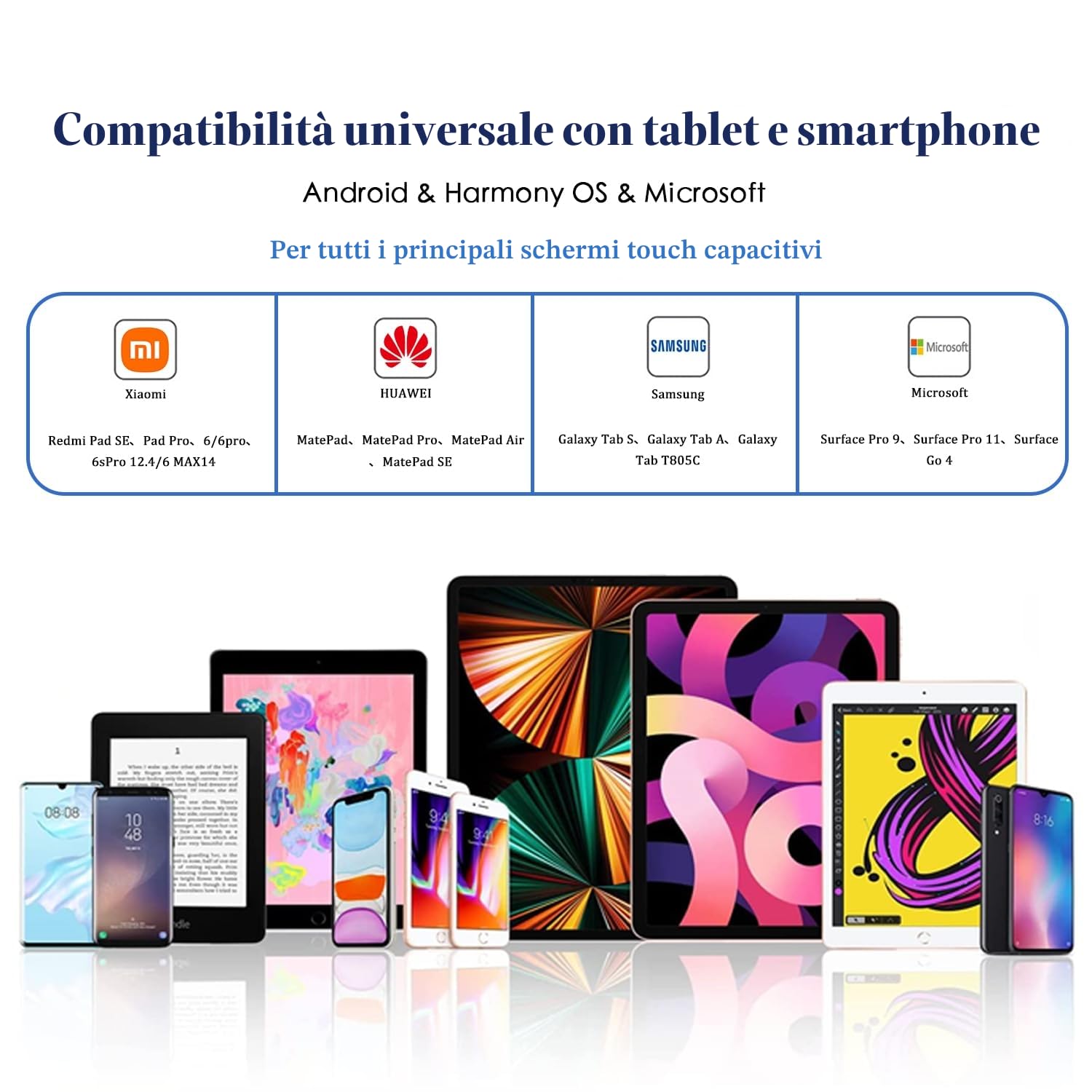 Antika Universal Capacitive Stylus Pen Magnetic Compatible with iPad, Android, iOS Smartphone Tablet