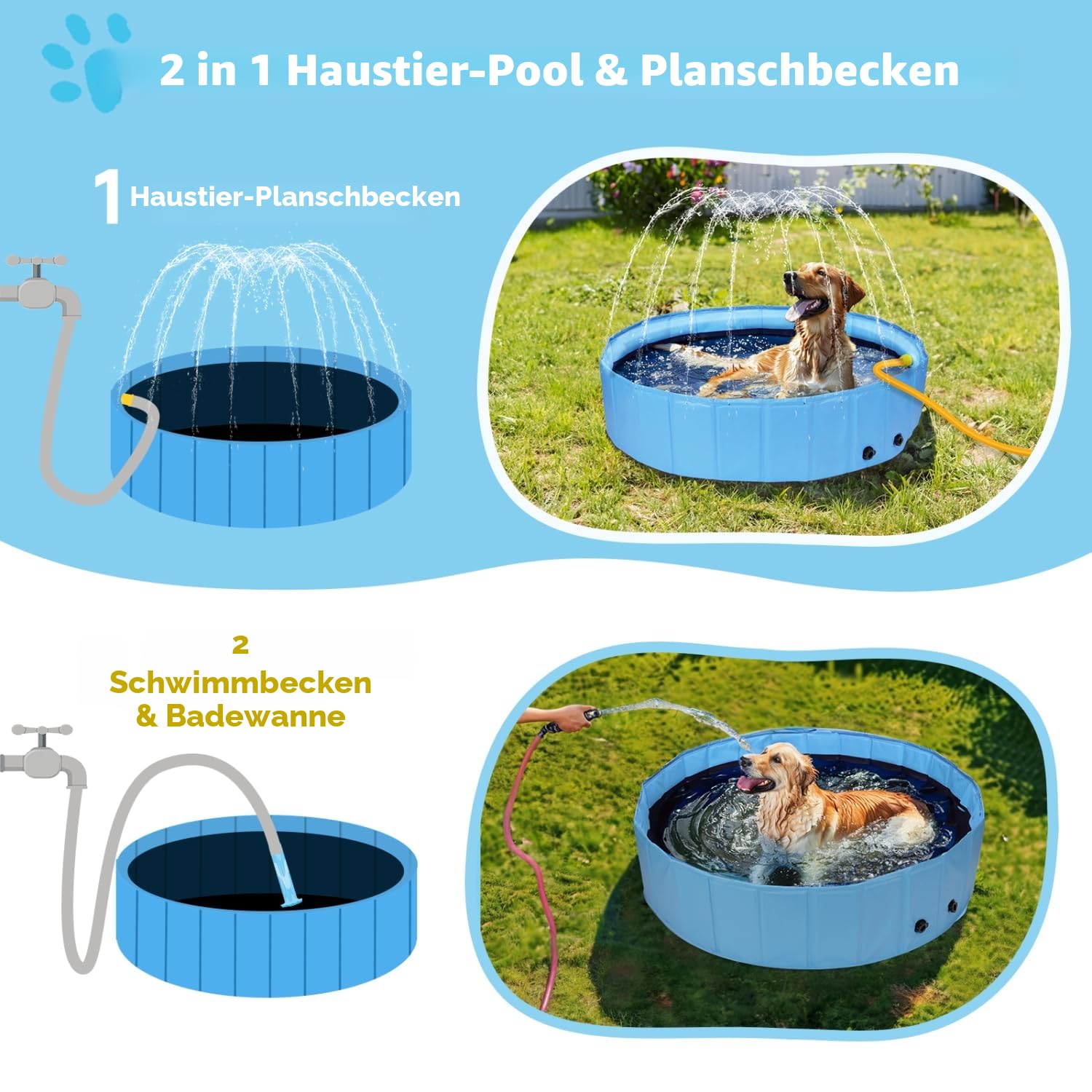 Nobleza Hundepool mit Sprinkler, Planschbecken für Große & Kleine Hunde, 2 in 1 Faltbarer und Tragbarer PVC Schwimmbecken für Hunde, rutschfeste Hundebadewanne für Den Somme, 120 * 30cm