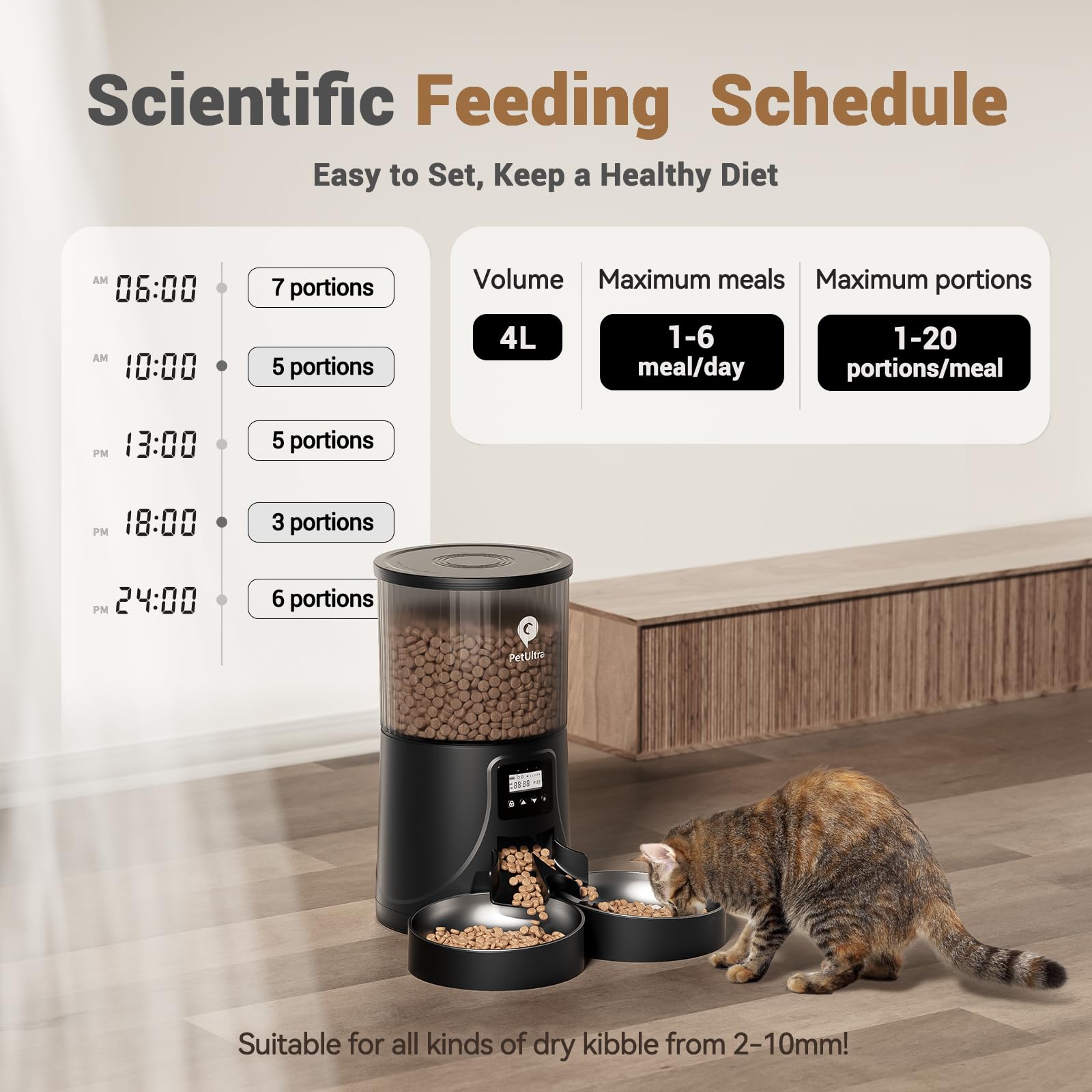 Automatic Cat Feeder for 2 Cats - 16 Cups/4L Timed Auto Pet Feeder with Portion Control (1-6 Meals), Dual Power& Easy to Clean for Indoor Cats & Small Dogs - image 2