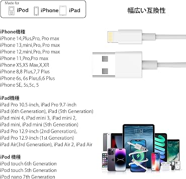 BSTOEM Genuine iPhone Charging Cable2025 Regular MFi Certified0.3m*3pcs Short 30cm Lightning Cable Short USB to Lightning Cord 2.4A Fast Charging & High-Speed Data Transfer Durable Break-Resistant