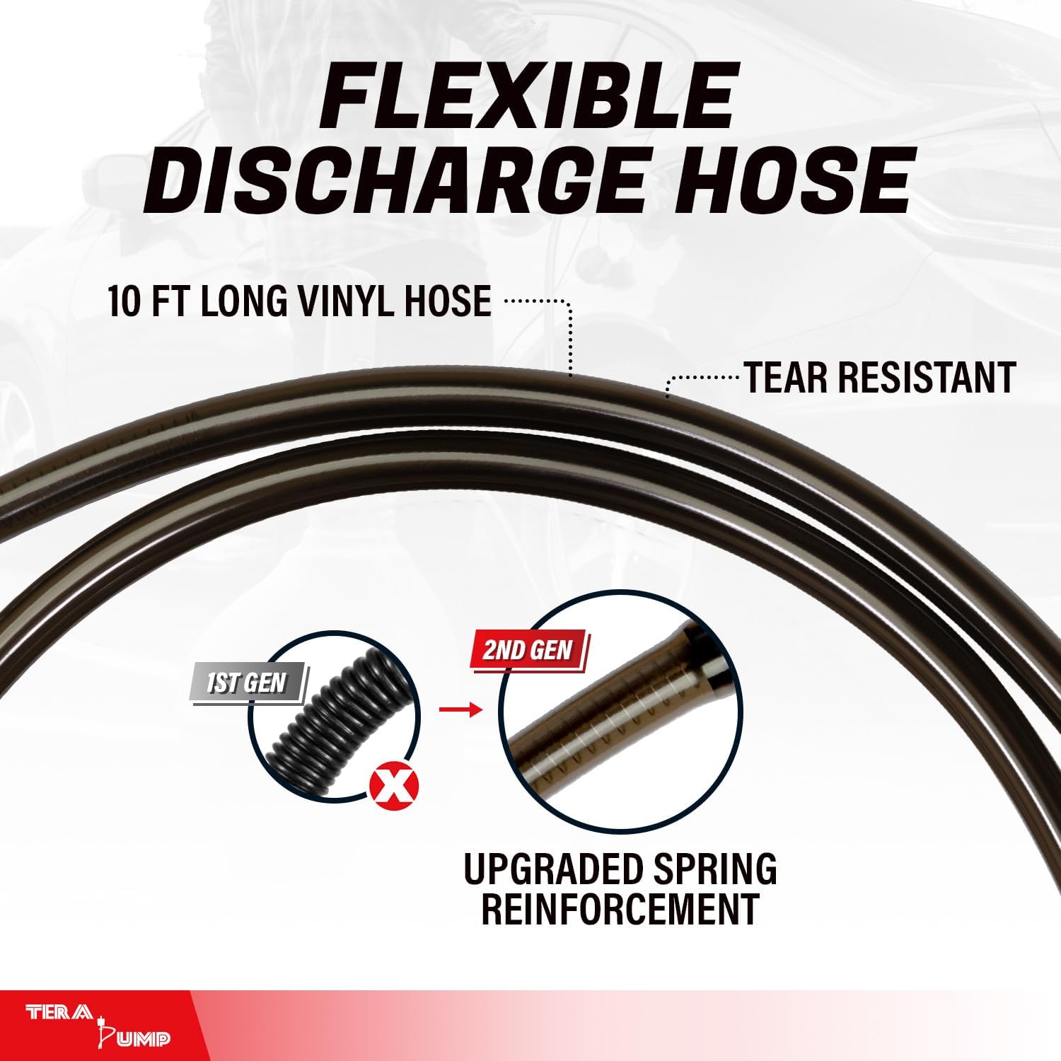 TERA PUMP Fuel Transfer Pump w/Quick Flow Control Nozzle & Telescopic Tube & Powerful Rechargeable Battery, 10FT Discharge Hose, Multipurpose Portable Battery Pump For Gas, Diesel, Water (2.7 GPM) - Image 4