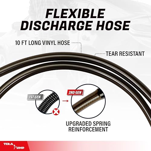 Miniatura 4 de TERA PUMP Bomba TREP04L de batería recargable multiusos para transferencia de combustible Manguera extra larga de 10 pies, controlador de flujo,