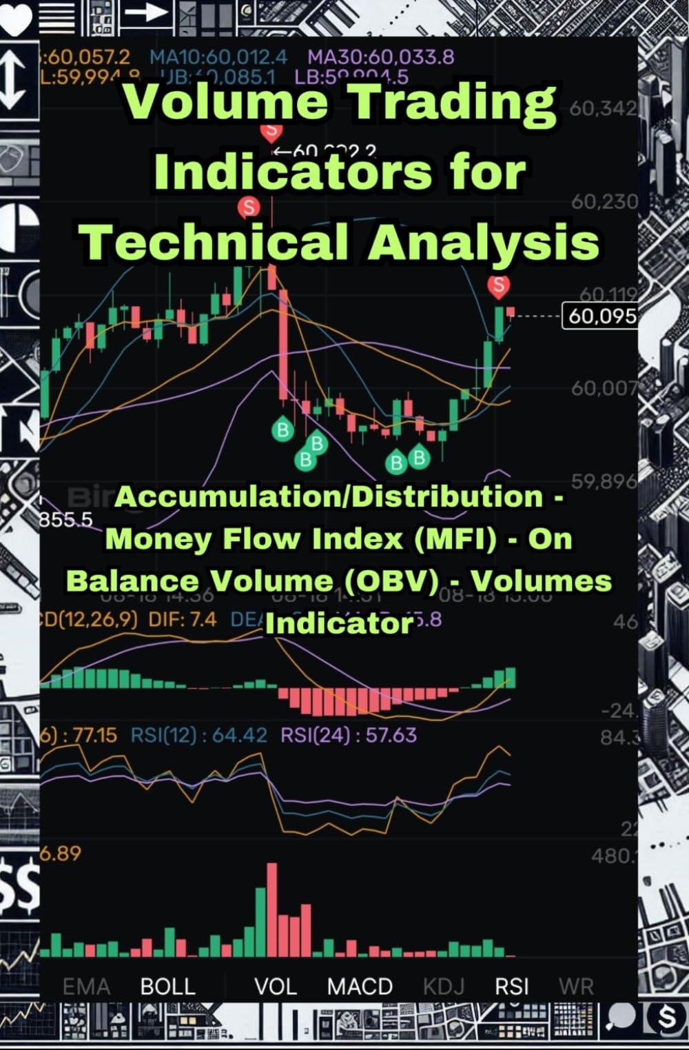 Volume Trading Indicators for Technical Analysis: Accumulation/Distribution, Money Flow Index, On Balance Volume (OBV), Volumes Indicator (Volume and Momentum Indicators)